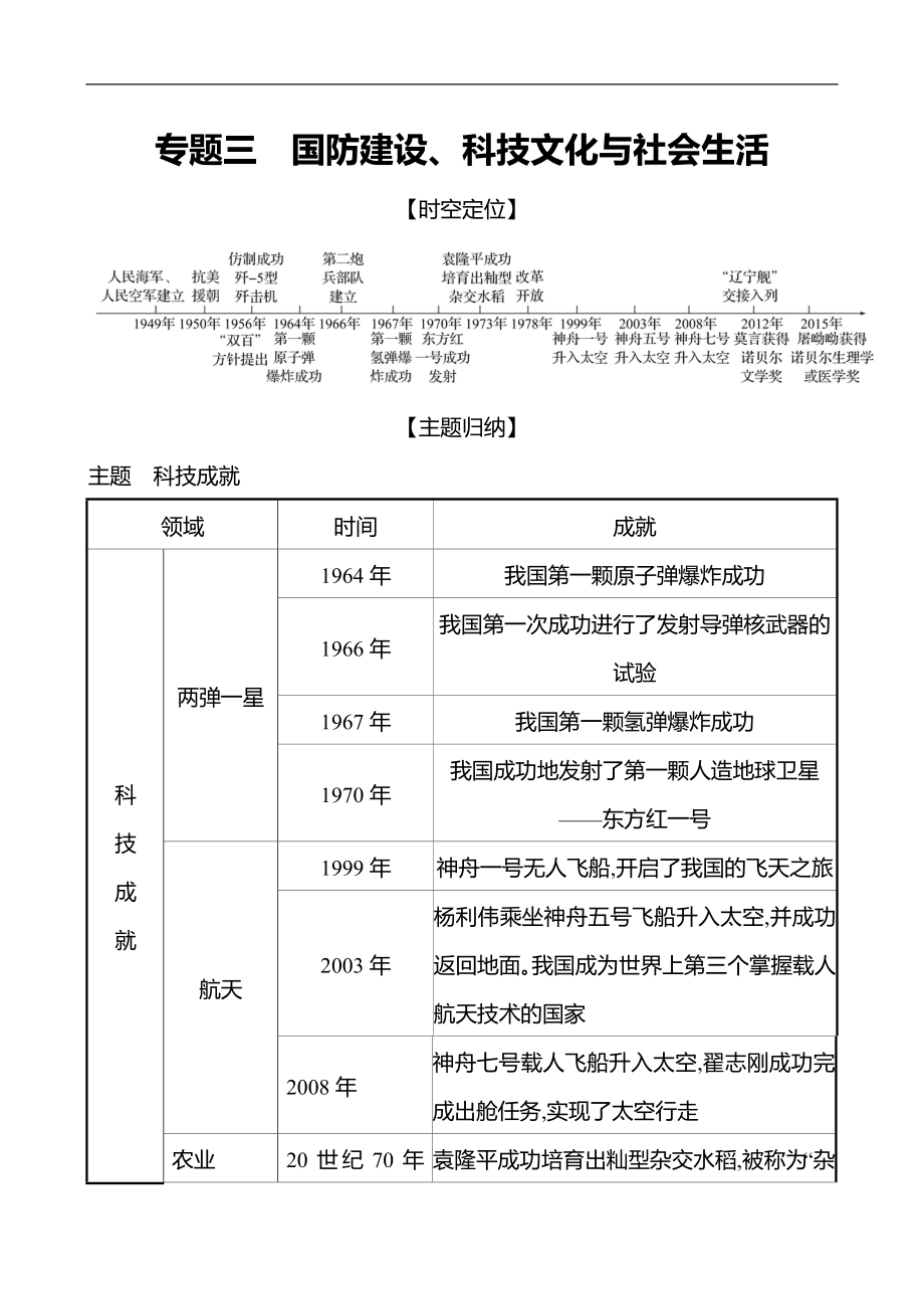 2021-2022武漢 部編版歷史 八年級(jí)下冊(cè) 專(zhuān)題三國(guó)防建設(shè)、科技文化與社會(huì)生活 同步練習(xí)（教師版）_第1頁(yè)