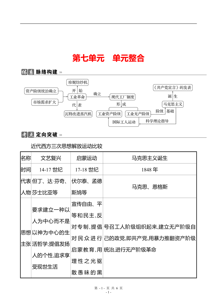 2022-2023 河南 部編版歷史 九年級上冊 第七單元單元整合（教師版）_第1頁