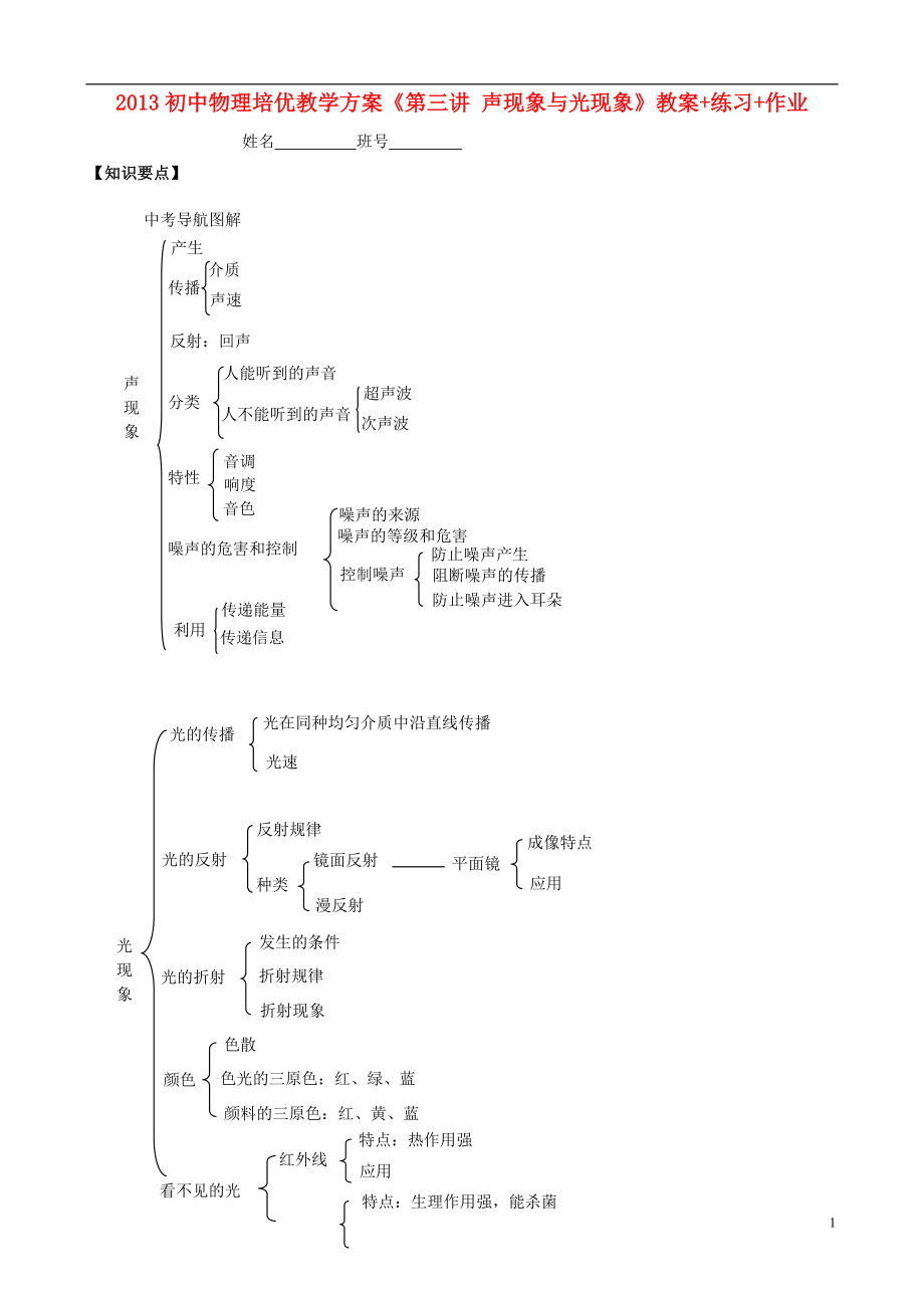 2013年初中物理 培优教学方案 第三讲《声现象与光现象》教案+练习+作业（无答案）_第1页