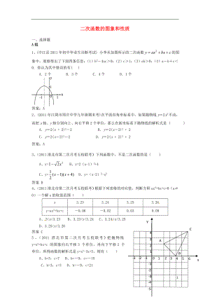 2013年中考數(shù)學(xué)知識(shí)點(diǎn) 二次函數(shù)復(fù)習(xí) 二次函數(shù)的圖象和性質(zhì)