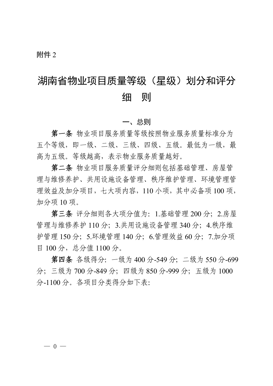 38 湖南省物业项目质量等级(星级)划分和评分_第1页