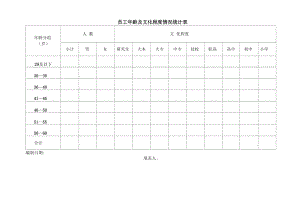 員工年齡及文化程度情況統(tǒng)計表